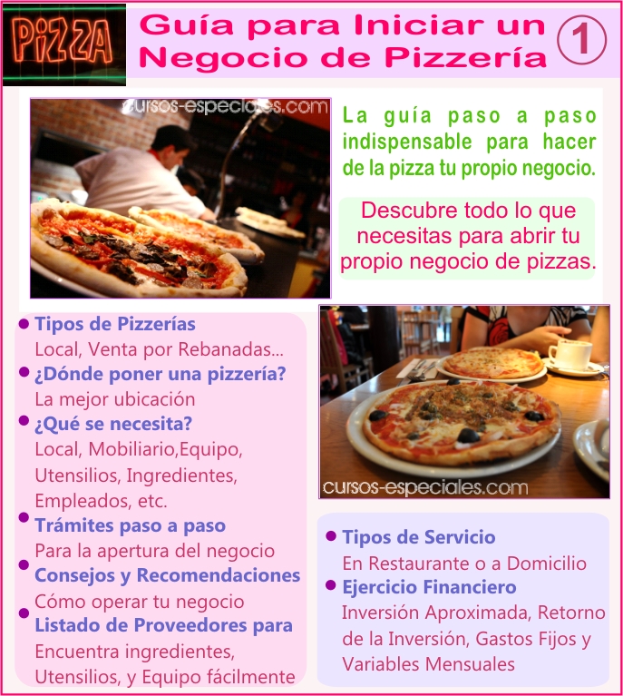 Como Hacer Pizzas - Inicia un Negocio de Pizzeria - RECETARIOS Y MANUALES